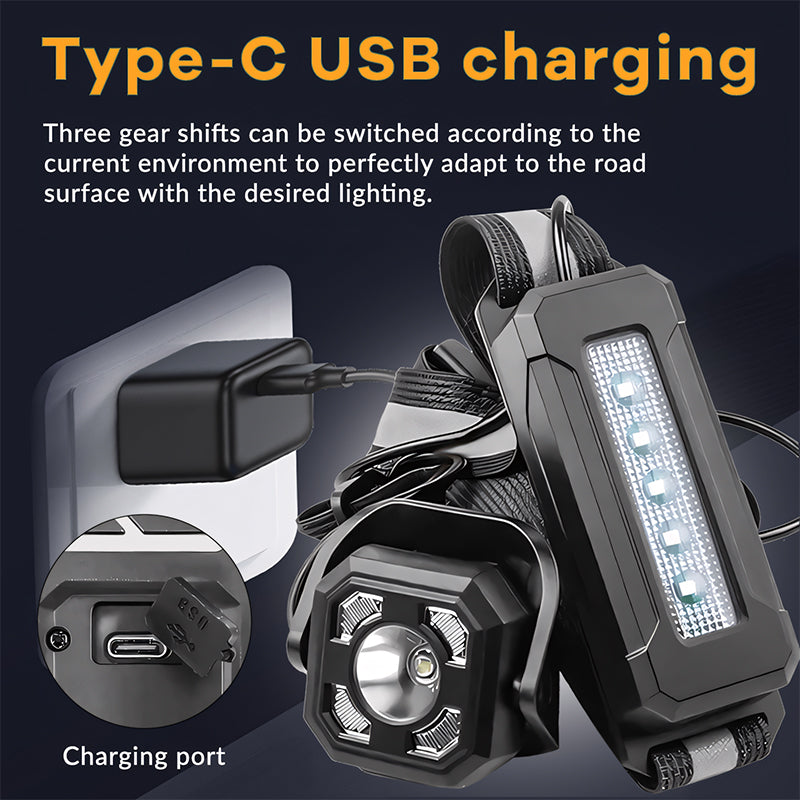 500 Lumens 45° Adjustable Running Light 2600 Mah Running Lights for Runners with Reflective Straps Safety LED Chest Light