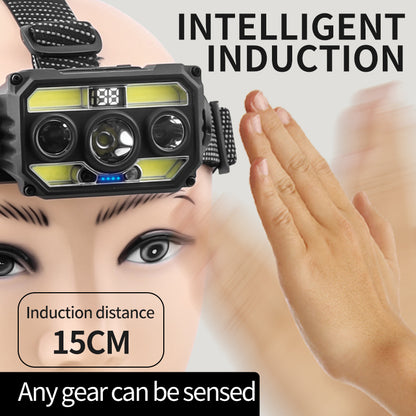 Flashlight Rechargeable with Built in 18650 Battery Strong Light Camping Adventure Fishing Head Light Headlamp
