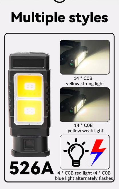 Strong Light COB LED Digital Power Display Headlight Tail Magnet 360° Rotation Headlight Waterproof IPX4 Mini Work Lighting