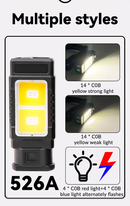 Strong Light COB LED Digital Power Display Headlight Tail Magnet 360° Rotation Headlight Waterproof IPX4 Mini Work Lighting