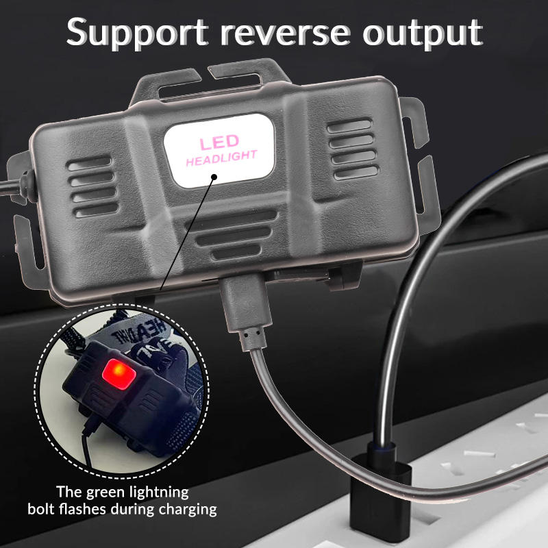 1000lumen 30W Outdoor Headlamp 1000m Long Range SOS 4 Mode Telescopic Zoom Portable LED for Fishing Working Headlight 8015