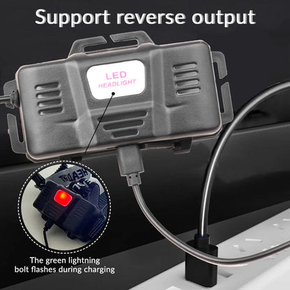 1000lumen 30W Outdoor Headlamp 1000m Long Range SOS 4 Mode Telescopic Zoom Portable LED for Fishing Working Headlight 8015