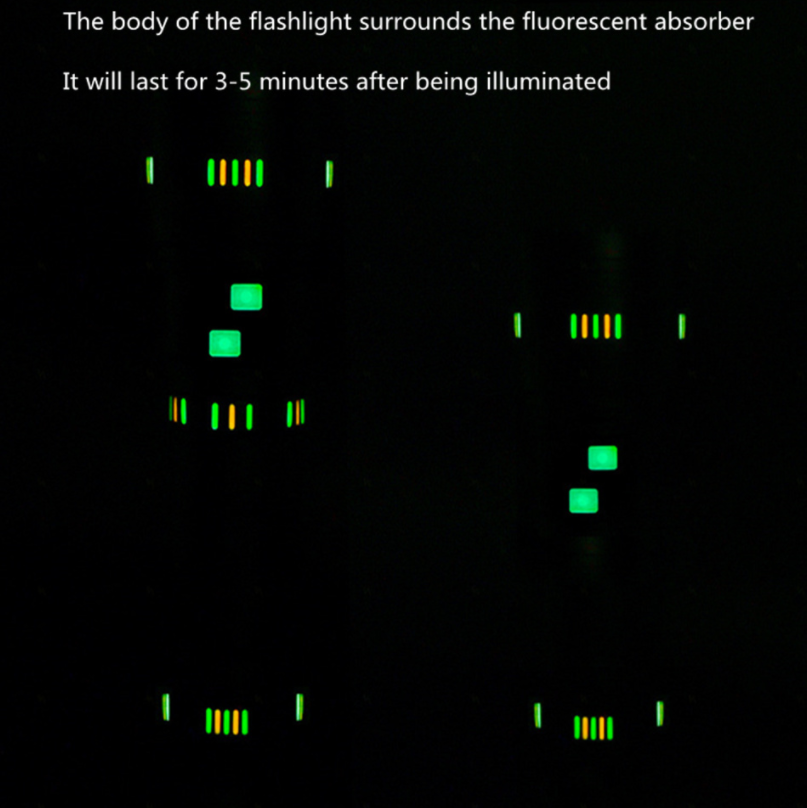 High Power LED Flashlight Powerful TYPE-C Rechargeable Flashlight With Side Light Torch For Outdoor Camping Hiking