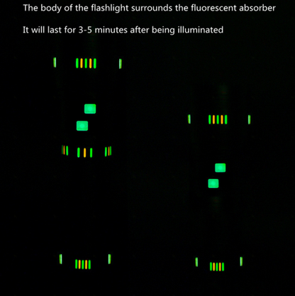 High Power LED Flashlight Powerful TYPE-C Rechargeable Flashlight With Side Light Torch For Outdoor Camping Hiking