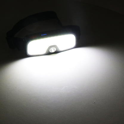 Floodlight LED Headlamp Flashlight Built-in USB Rechargeable Battery Head Lamp Hiking Camping Lamp