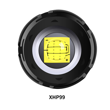 IP66 Waterproof 1800 Lumens Aluminum Alloy Zoomable Mining Safety Helmet Lamp 2x18650 Rechargeable Battery Dimmable LED 2099