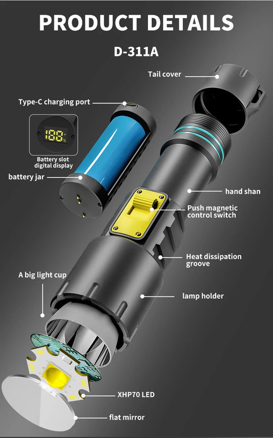 Upgrade XHP160 Diving Flashlight Powerful Profession Underwater Lantern Rechargeable Dive Torch IP8 Waterproof Scuba Lamp