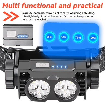 Rechargeable LED Headlamp 400LM Super Bright IP44 Waterproof with Adjustable Beam & Press Switch for Outdoor Hiking Camping YH-T06