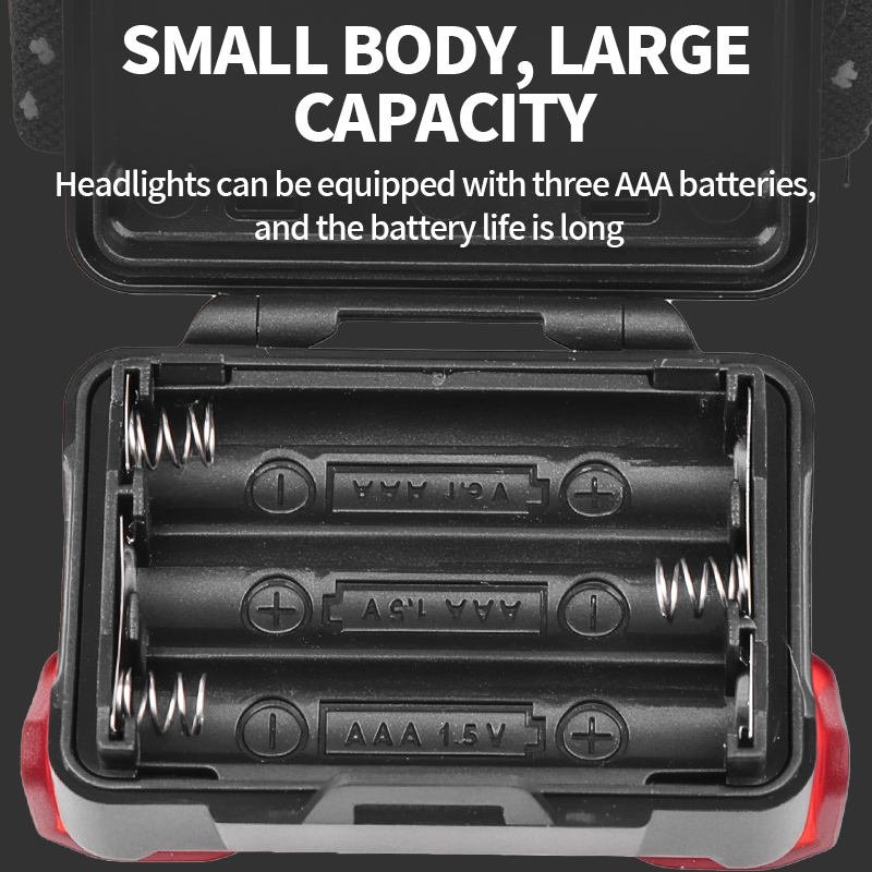 Mini XPE LED Rechargeable Headlamp 3*AAA Dry Battery 5 Mode Red ABS Outdoor Fishing Hiking Mountain White Yellow Headlight CY-2029