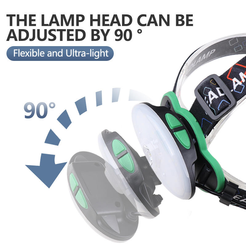High Lumen 5 Light Modes LED Headlamp Portable Fishing Camping Flashlight USB Rechargeable IPX4 Waterproof Head Torch Headlamp 8602