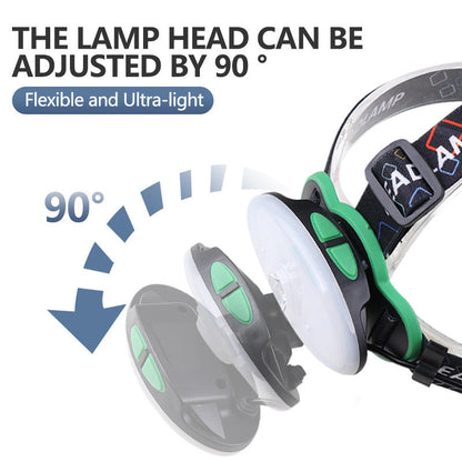 High Lumen 5 Light Modes LED Headlamp Portable Fishing Camping Flashlight USB Rechargeable IPX4 Waterproof Head Torch Headlamp 8602