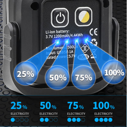 Super Bright COB Work Light Rechargeable Portable Flashlight LED Camping Lamp 360°Foldable Dimming Emergency Car Repairing Lamp