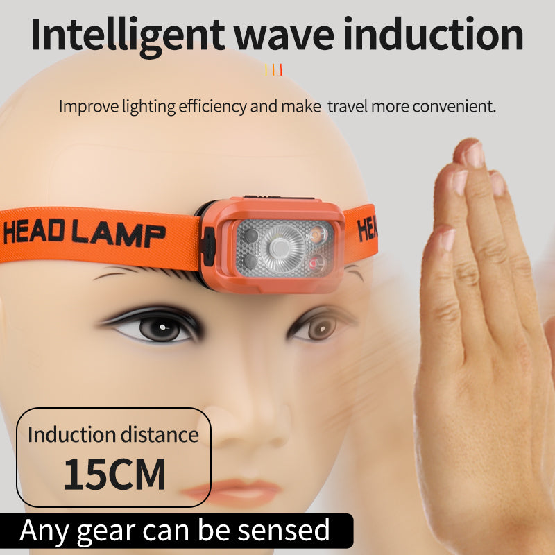 Multifunctional LED Headlamp Super Bright 400LM Motion Sensor 3-Color Light USB-C Rechargeable 45 Adjustable Portable Headlight F52