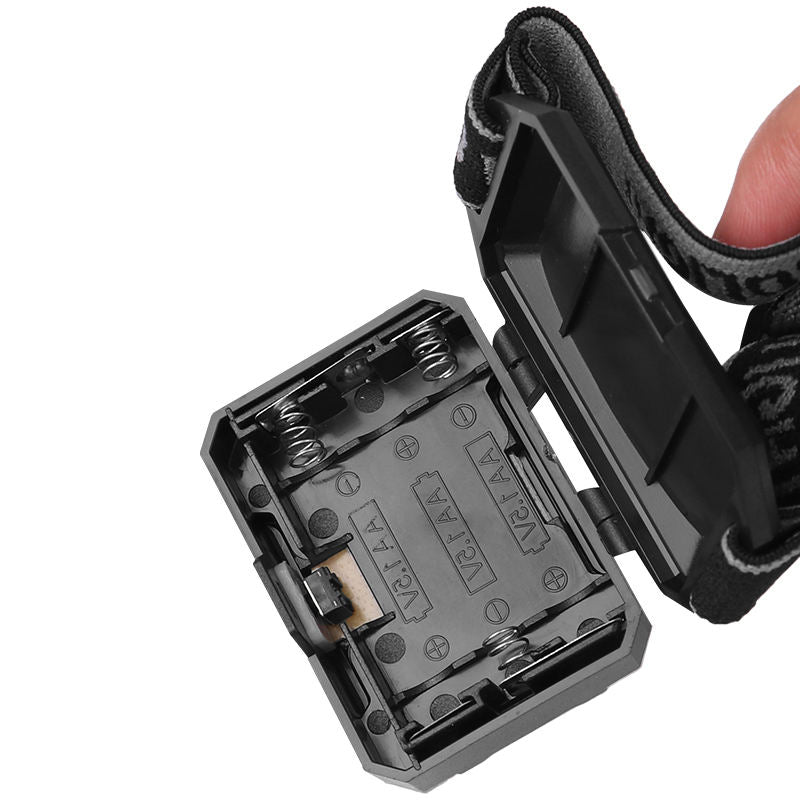 Powerful LED Induction Headlamp Type-C Charge 5 Modes Head Flashlight Waterproof Camping Fishing Mining Headlight J-1304