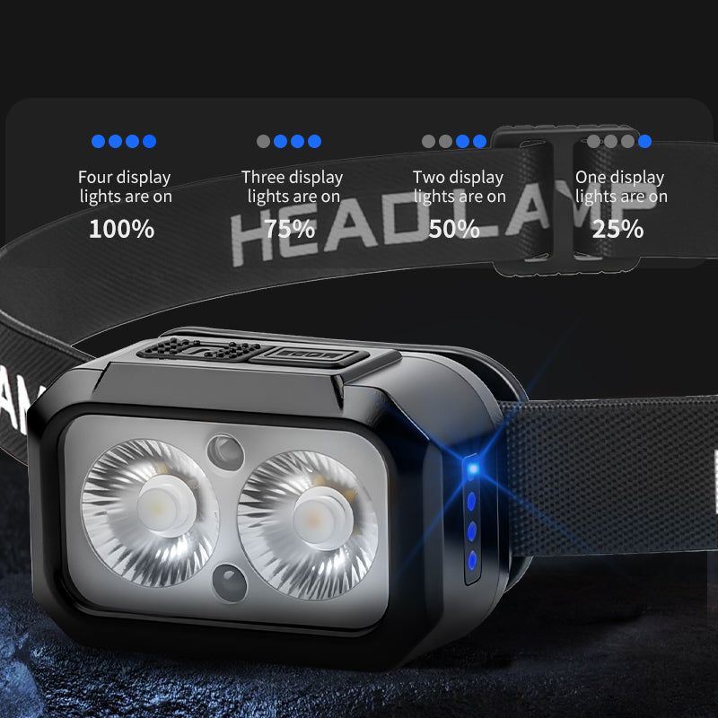45° Adjustable Lightweight Running Light Led Rechargeable Sensor Headlamp for Outdoors, Camping Headlamp F51