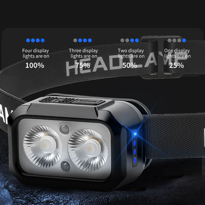 45° Adjustable Lightweight Running Light Led Rechargeable Sensor Headlamp for Outdoors, Camping Headlamp F51