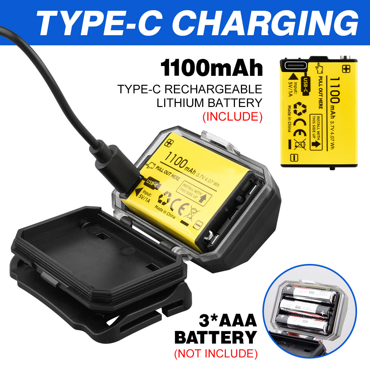 Adjustable Beam Press Switch Headlamp Rechargeable Battery USB-C Charging Outdoor Hiking Sensor Headlamp DH11