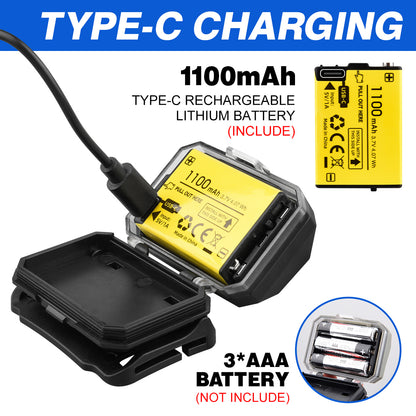 Adjustable Beam Press Switch Headlamp Rechargeable Battery USB-C Charging Outdoor Hiking Sensor Headlamp DH11