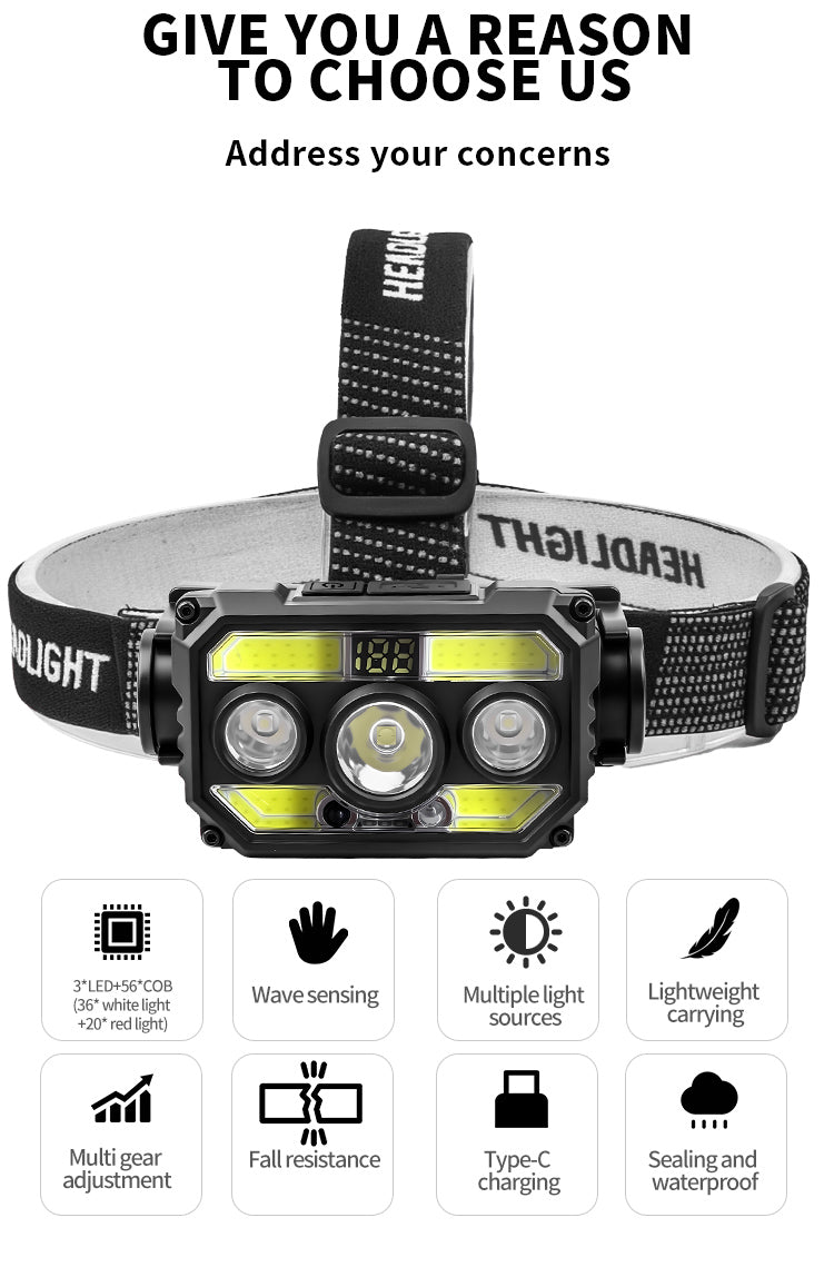 Flashlight Rechargeable with Built in 18650 Battery Strong Light Camping Adventure Fishing Head Light Headlamp