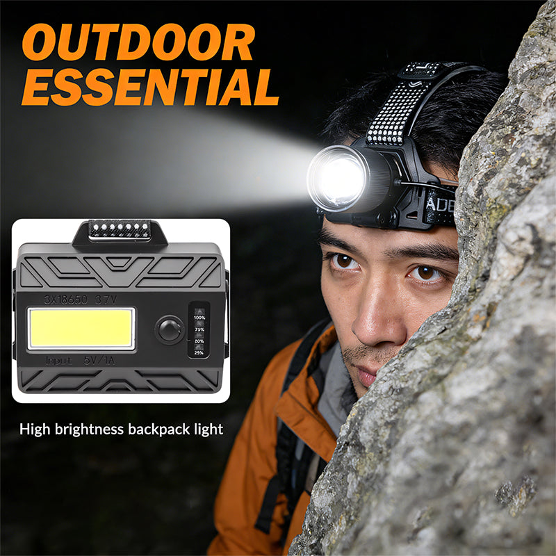 Portable Super Bright Remote Battery Pack Headlamp 30W LED COB Zoomable 90 Adjustable USB C Headlight 8520A