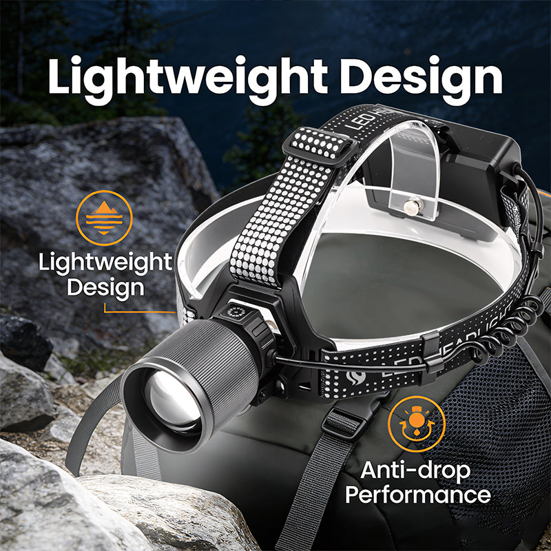 Adjustable Headlamp 90°rotated USB-C Charging High-Power LED 1000m Long-Range Outdoor Rechargeable Led Headlight 8520B