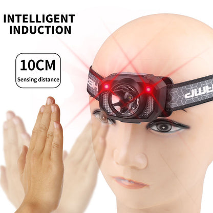 1200mAh Lithium Ion Built-in Mini ABS Type-C Motion Sensor 7 Modes IP66 Waterproof Rechargeable LED Headlamp WT-008