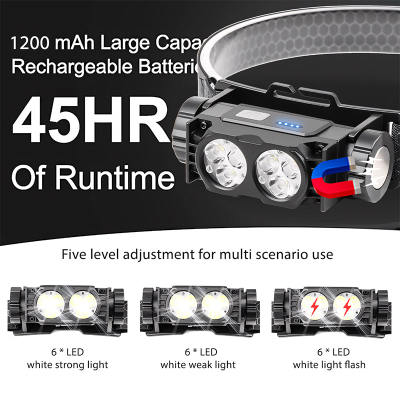 Rechargeable LED Headlamp 400LM Super Bright IP44 Waterproof with Adjustable Beam & Press Switch for Outdoor Hiking Camping YH-T06