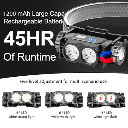 Rechargeable LED Headlamp 400LM Super Bright IP44 Waterproof with Adjustable Beam & Press Switch for Outdoor Hiking Camping YH-T06