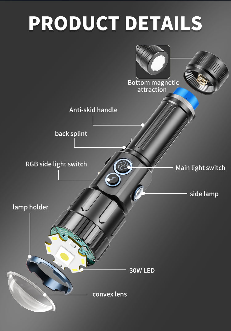 Most Powerful Led Flashlights Tactical Flash Light Emergency Spotlights Holiday Gifts