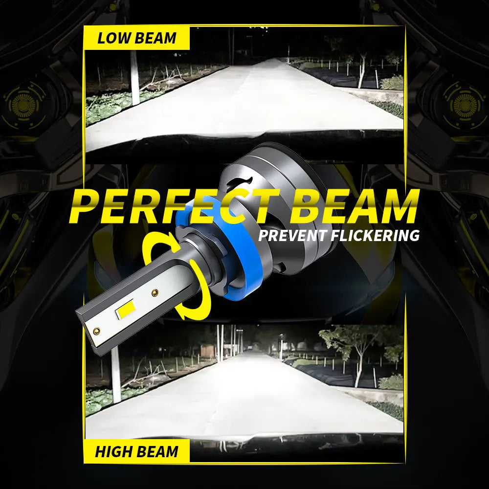 Led Car Headlight H4 H7 H1 H8 H9 H11 9005 9006 Hb4 Low Beam High Beam Lens Led Lamp Canbus Auto Turbo Led Bulb Headlamp