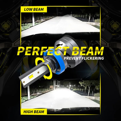 Led Car Headlight H4 H7 H1 H8 H9 H11 9005 9006 Hb4 Low Beam High Beam Lens Led Lamp Canbus Auto Turbo Led Bulb Headlamp