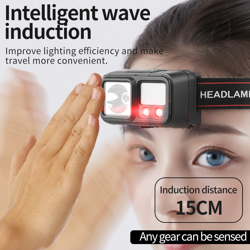 Motion Sensor Waterproof IP44 LED Headlamp 5 Modes 6000K Daylight 100-200LM Rechargeable for Outdoor Camping Hiking HP-02