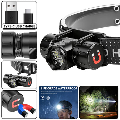 Rechargeable LED Headlamp 800LM High Output USB-C Charging Aluminum Alloy Portable Outdoor Hiking Headlight SY-5846-3