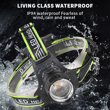 Ultra Bright LED Headlamps High Power Headlights USB Rechargeable Head Torch Outdoor Fishing Hunting Camping Lantern