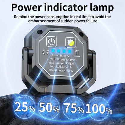 Mini Work Light XPE COB Tripod Stand LED Emergency Flashlight for Car Repair Type-C Charging Waterproof Built-in Battery USB C WJ-8111