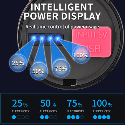 Powerful Spotlight Long Range LED Flashlight Strong Light Lamp Tactical Torch Lantern Built-in Battery Type-C Charging Torch