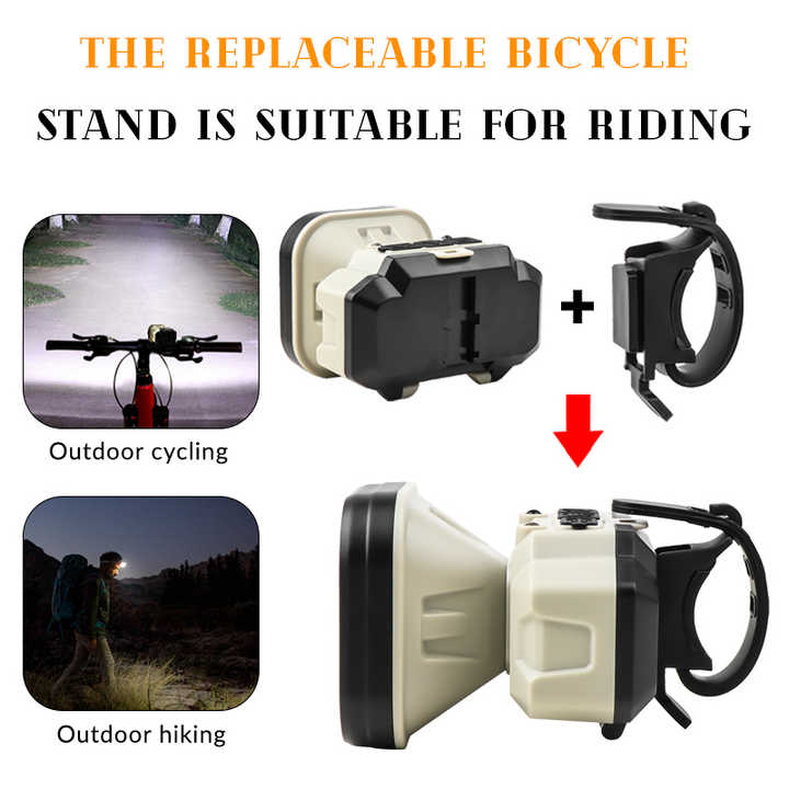 Powerful LED Headlamps with 18650 Rechargeable Battery Headlight Dual Light Source Head Torch Outdoor Waterproof Camping Lantern