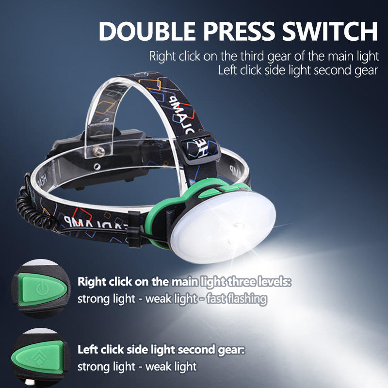High Lumen 5 Light Modes LED Headlamp Portable Fishing Camping Flashlight USB Rechargeable IPX4 Waterproof Head Torch Headlamp 8602