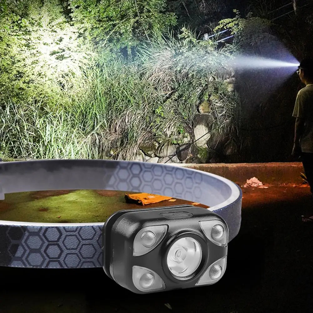 Outdoor Headlight Waterproof Rechargeable Led Headlamp with Motion Sensor Ultra Bright Camping Gear for Multiple Lighting Modes