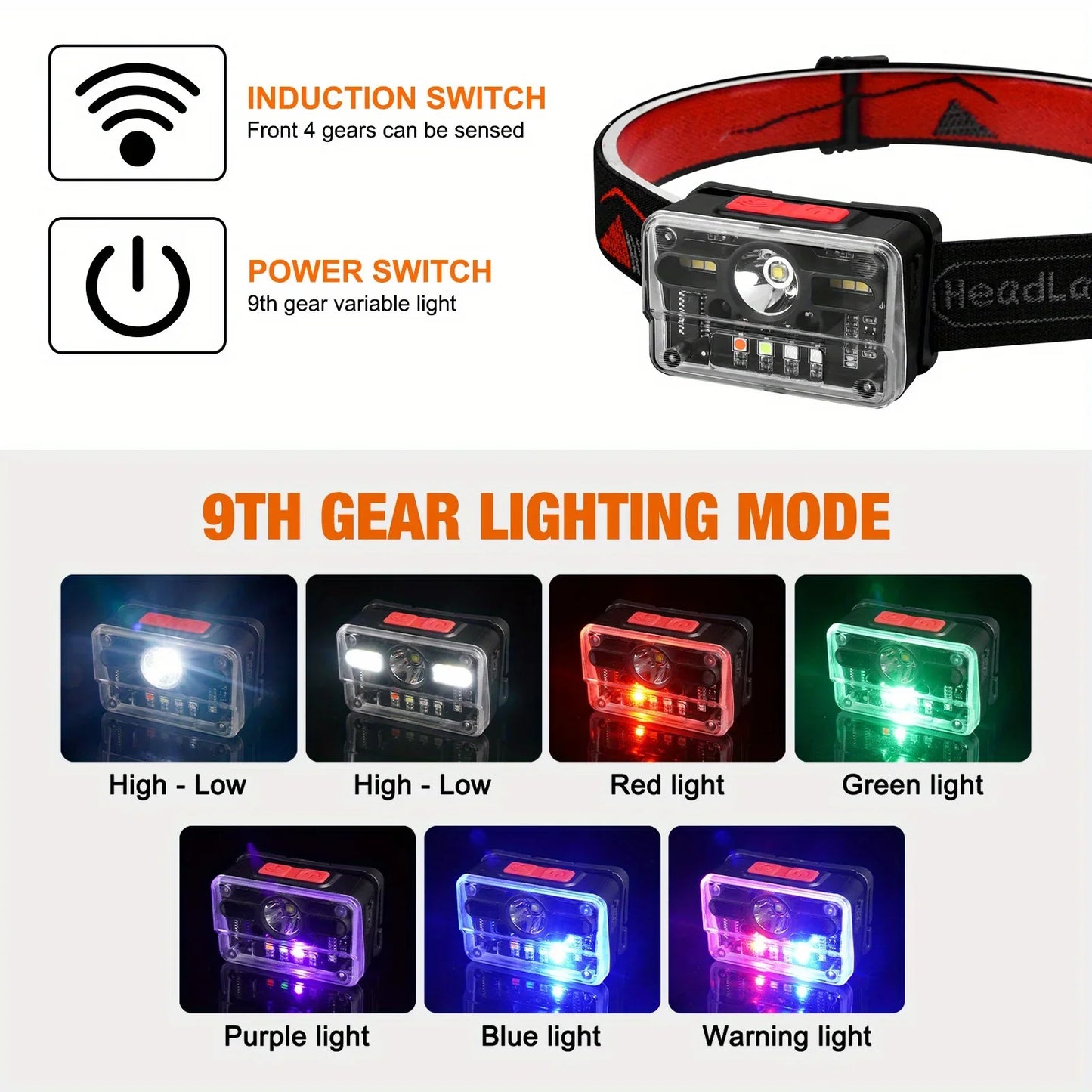 Multifunctional Strong Light Headlamp Wave Induction Headlight Type-C USB Charging Head Lamp Outdoor Fishing Light