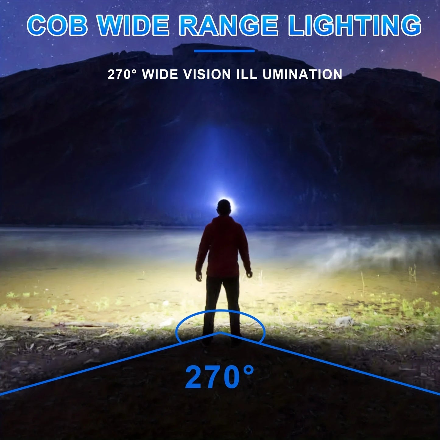 Most Powerful COB+LED Headlamp Smart Motion Sensor Headlight Waterproof Head Lamp Rechargeable Head Light with Built-in Battery