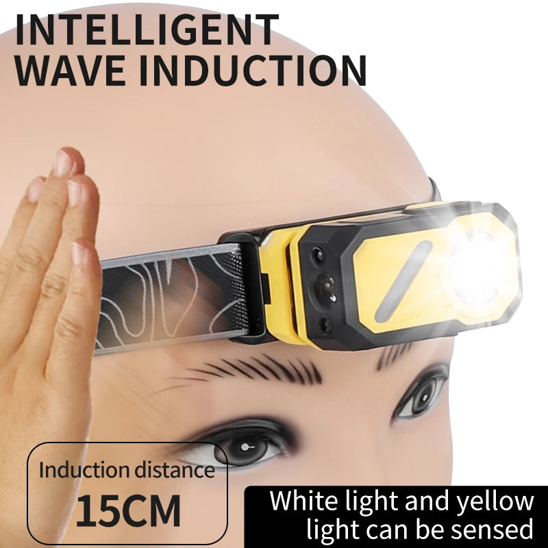 Mini Headlight Flashlight 6-In-1 Induction Dimming 400 Lumens Main Side Light+RGB 12 Mode Ipx4 Waterproof Type-C Charging
