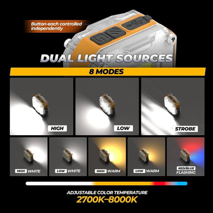 Rechargeable Work Light, 2Pack Double-Sided Portable Work Lights ,Magnetic Inspection Light with 1/4 Inch Tripod Mount-A50M