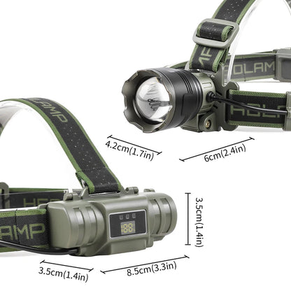 Powerful LED Headlamp Rechargeable Headlight Zoomable Head Lamp Waterproof Head Light High Lumens Head Flashlight