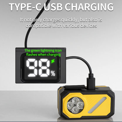 Mini Headlight Flashlight 6-In-1 Induction Dimming 400 Lumens Main Side Light+RGB 12 Mode Ipx4 Waterproof Type-C Charging