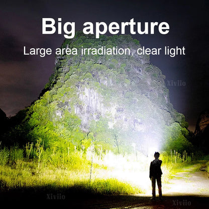 Powerful Headlamp USB Rechargeable Headlights Ultra Bright LED Lights Outdoor Waterproof Head Flashlight Camping Fishing Lantern
