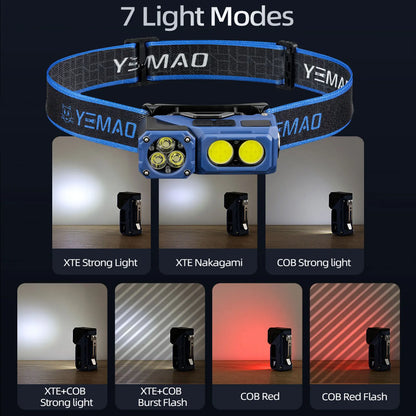 MINI USB Rechargeable LED Flashlight Portable Tail magnet flashlight Super Bright Camping Lantern Side COB emergency light