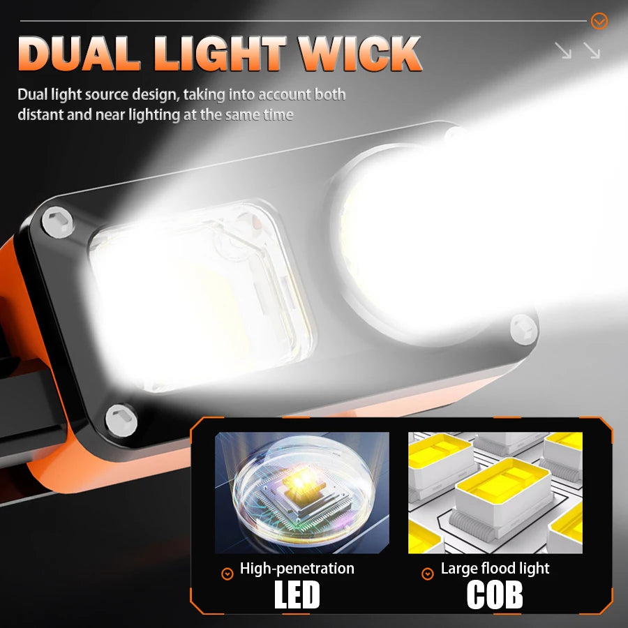 Powerful Rechargeable Sensor Head Flashlight With angle Adjustable For Fishing Led Headlamp Camping Headlights Hunting Lantern