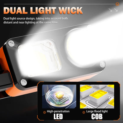 Powerful Rechargeable Sensor Head Flashlight With angle Adjustable For Fishing Led Headlamp Camping Headlights Hunting Lantern