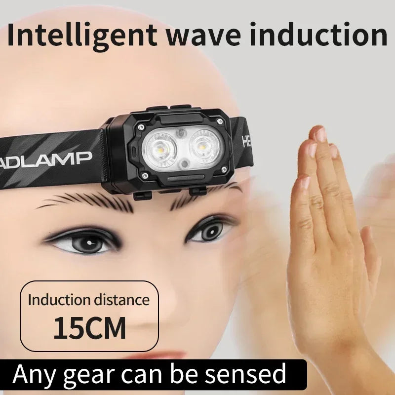 Charging Headlamp with Multi-color Temperature Sensor, Suitable for Trail Running and Hiking Backpacks